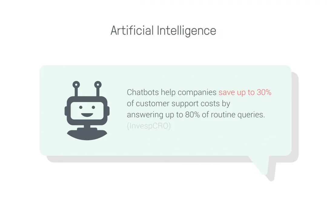 Artificial intelligence ecommerce trends